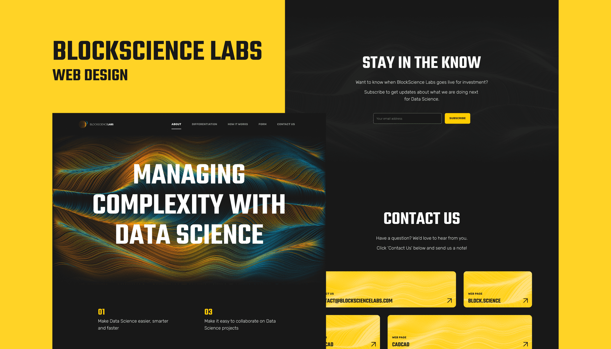 Blockscience Labs